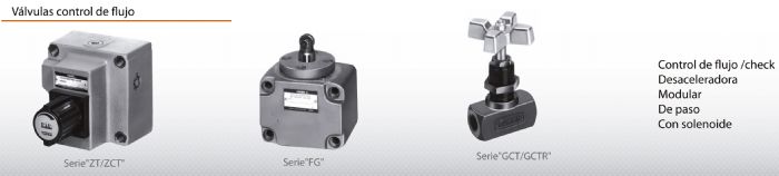 Válvulas control de flujo.  Flow Control (and Check) Valves  YUKEN